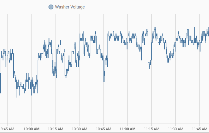 washer_voltage_sensor